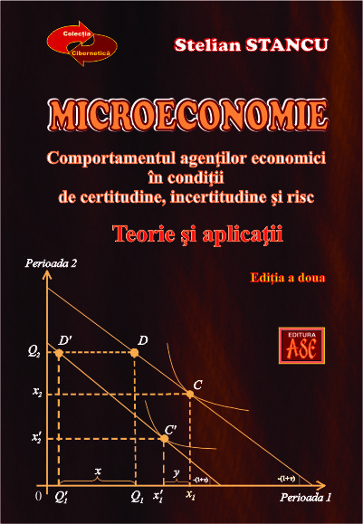 Microeconomics. The behavior of economic agents in conditions of certainty, uncertainty and risk. Theory and applications