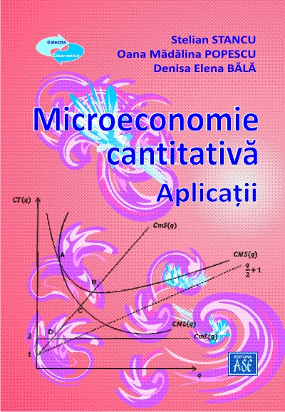 Microeconomie cantitativa. Aplicatii