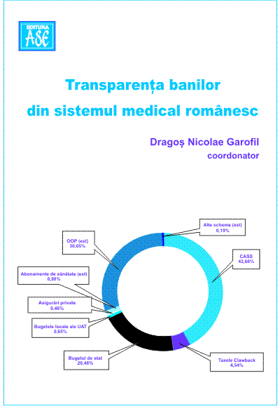 Transparenta banilor din sistemul medical românesc